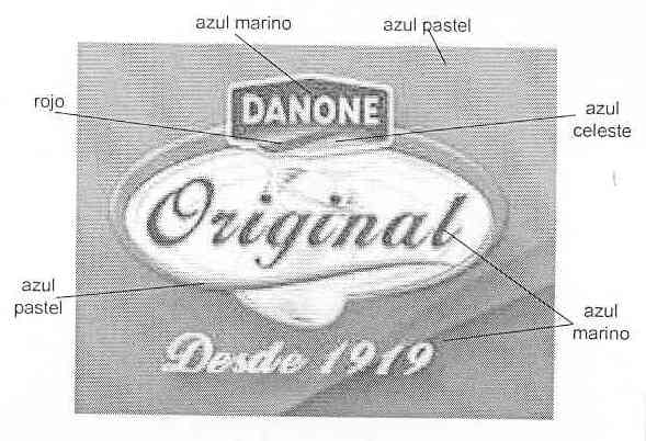 DANONE ORIGINAL DESDE 1919