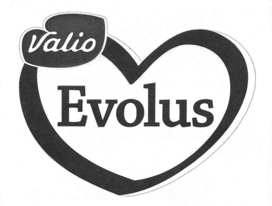 Evolus Valio