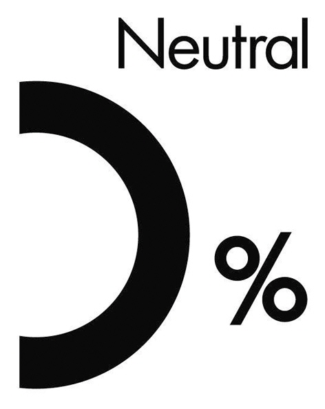 Neutral %