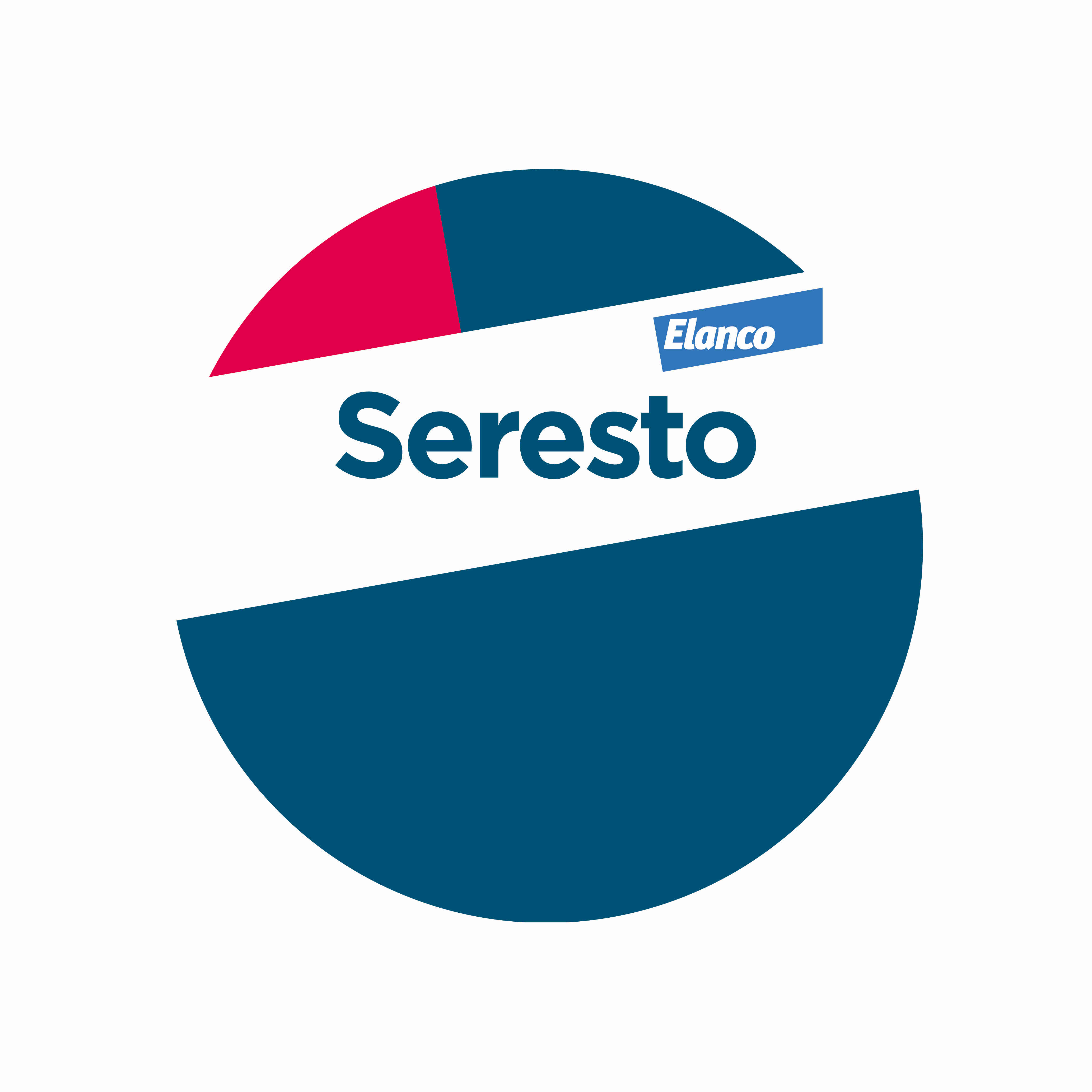 Seresto Elanco