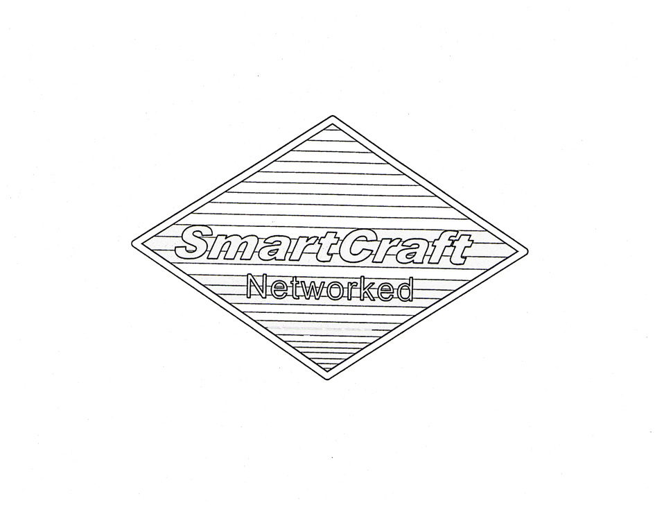 SmartCraft Networked