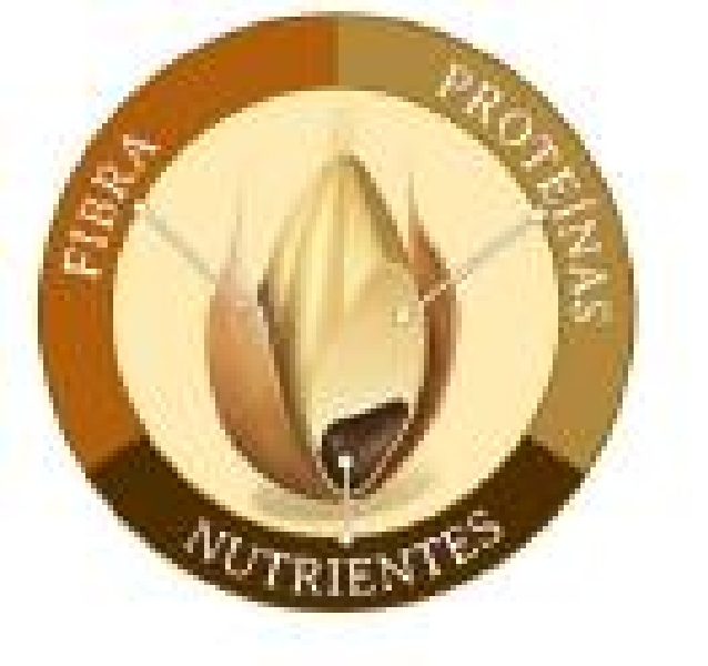 FibraProteínasNutrientes