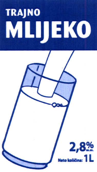 TRAJNO MILIJEKO