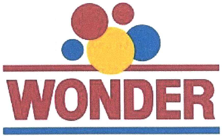 WONDER
