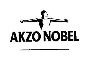 AKZO NOBEL
