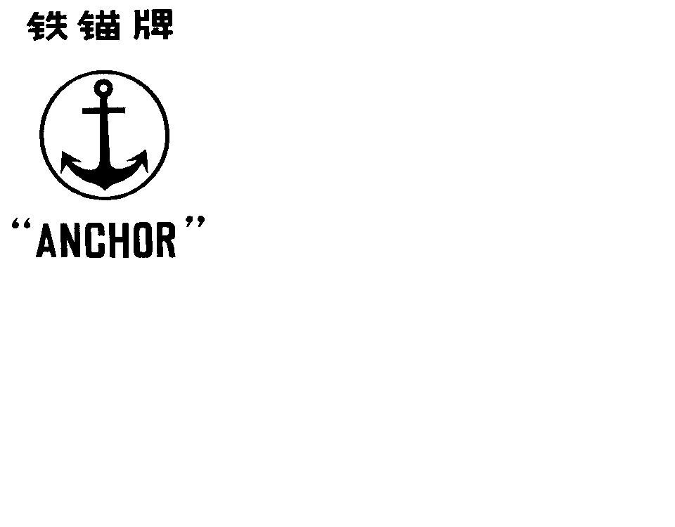 ANCHOR