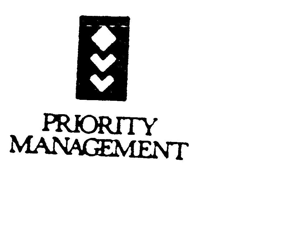 PRIORITY MANAGEMENT