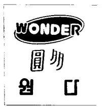 WONDER