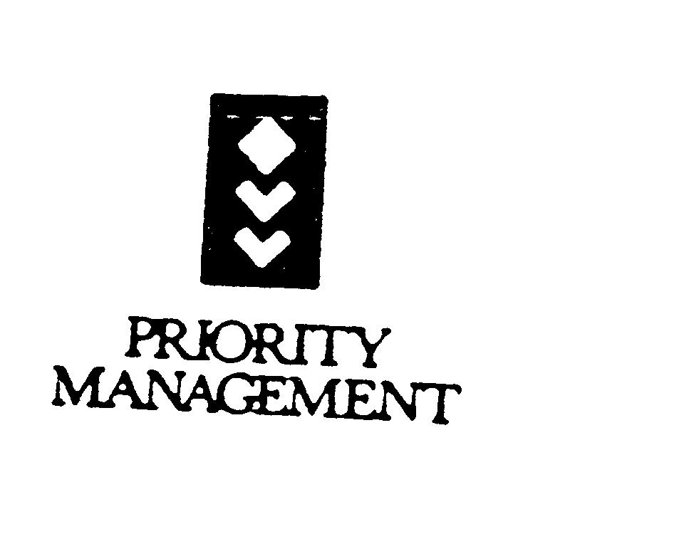 PRIORITY MANAGEMENT
