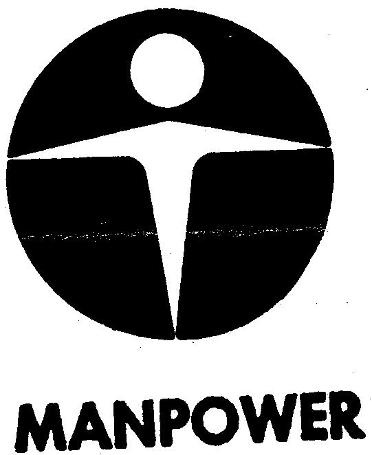 MANPOWER