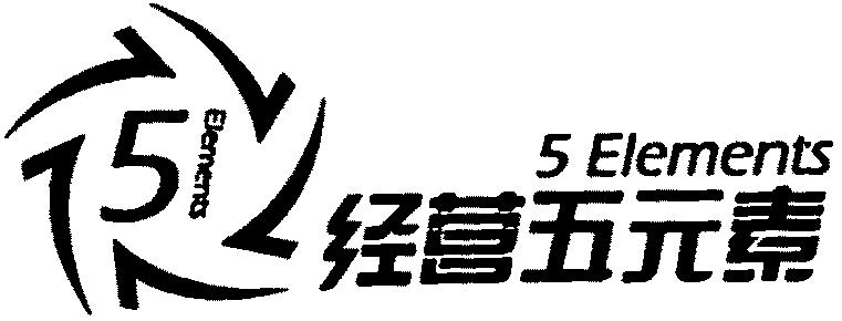 5 Elements