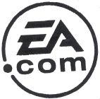 EA.com