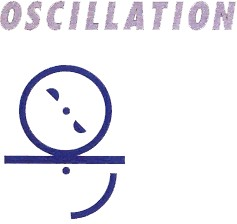 OSCILLATION