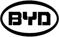 BYD