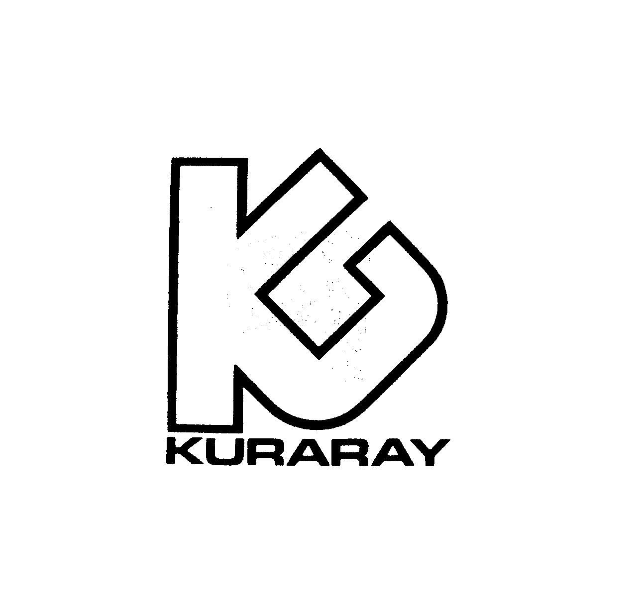 ＫＵＲＡＲＡＹ