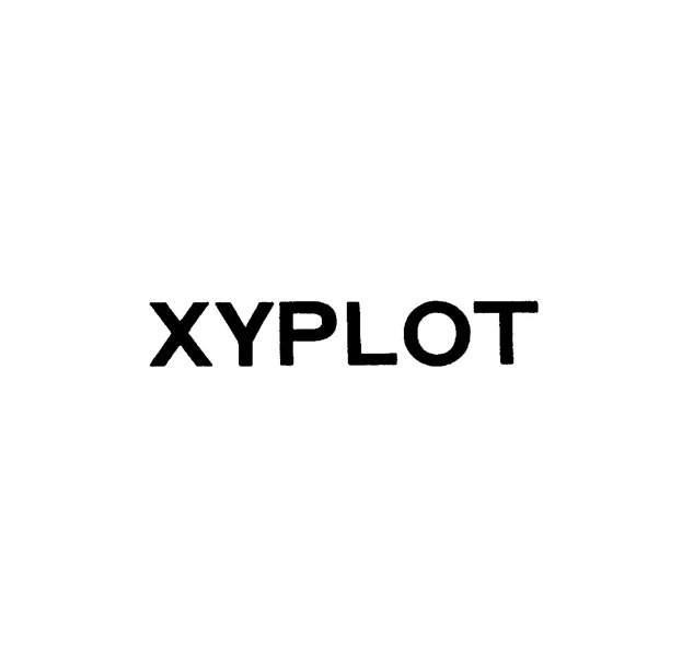 ＸＹＰＬＯＴ