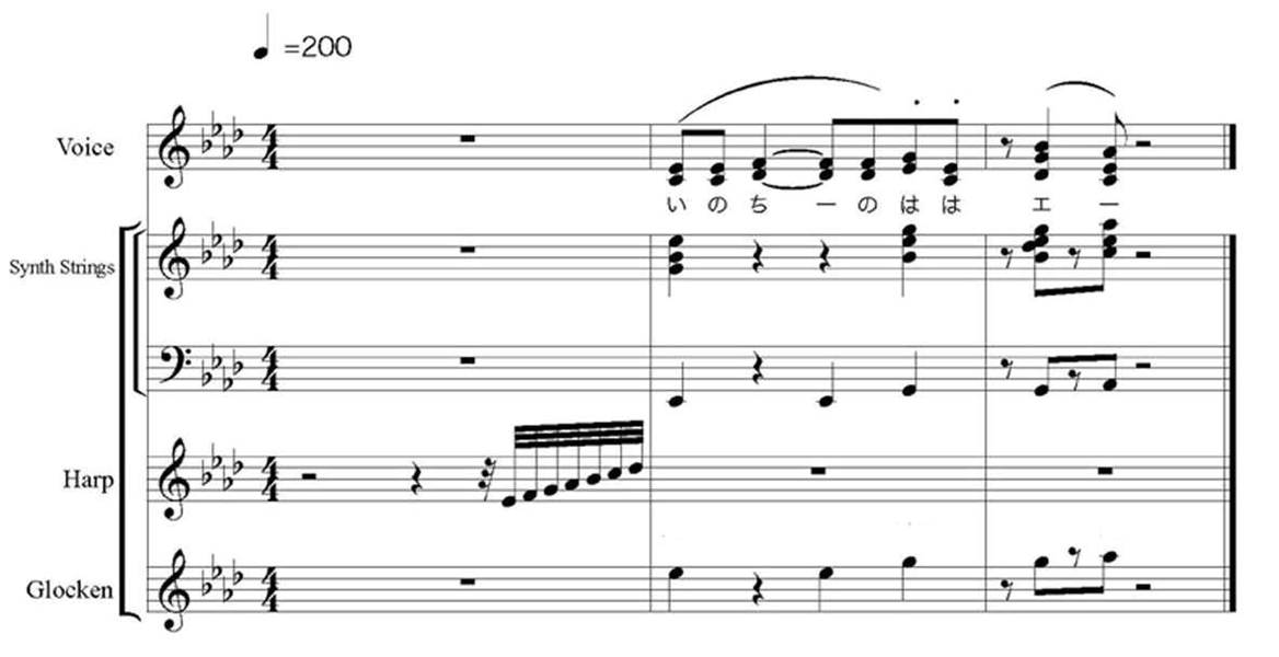 いのちーのははエー