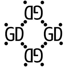 GD