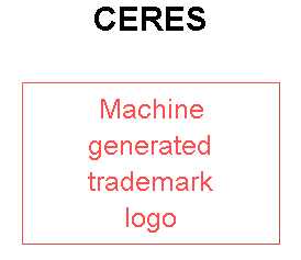 CERES