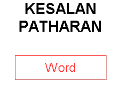 KESALAN PATHARAN