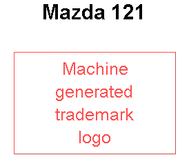 Mazda 121