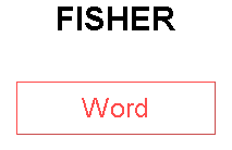 FISHER