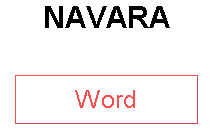 NAVARA