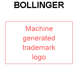BOLLINGER
