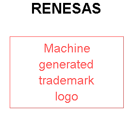 RENESAS