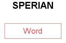 SPERIAN