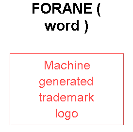 FORANE
