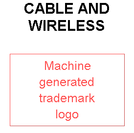 CABLE AND WIRELESS