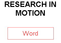 RESEARCH IN MOTION
