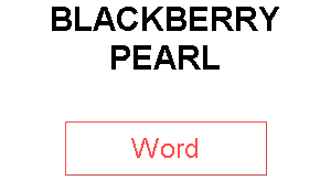 BLACKBERRY PEARL