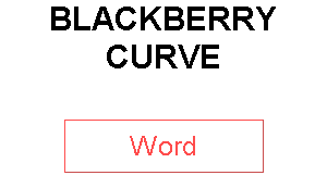 BLACKBERRY CURVE