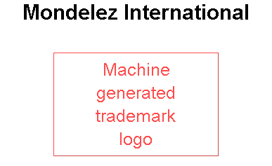 Mondelez International