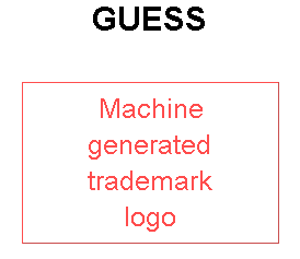 GUESS