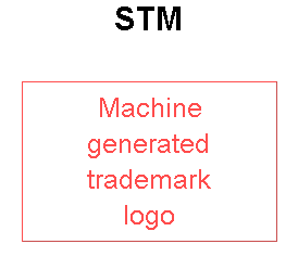 STM