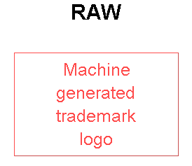 RAW