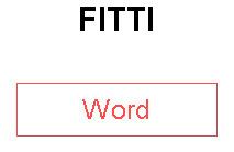 FITTI