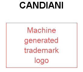 CANDIANI