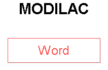 MODILAC