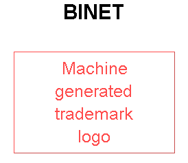 BINET