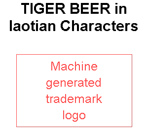 TIGER BEER in laotian Characters