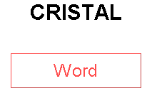 CRISTAL