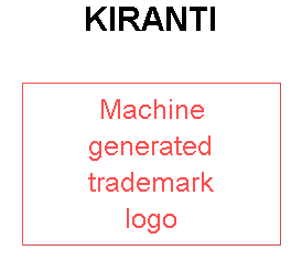 KIRANTI