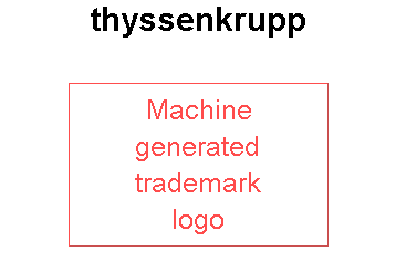 thyssenkrupp