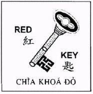 RED KEY, Vietnamese and Chinese characters & Device