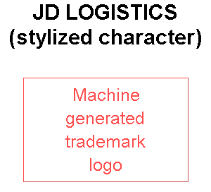 JD LOGISTICS (stylized character)