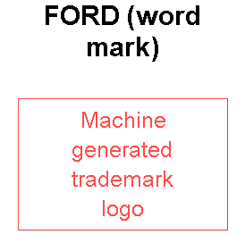 FORD (word mark)